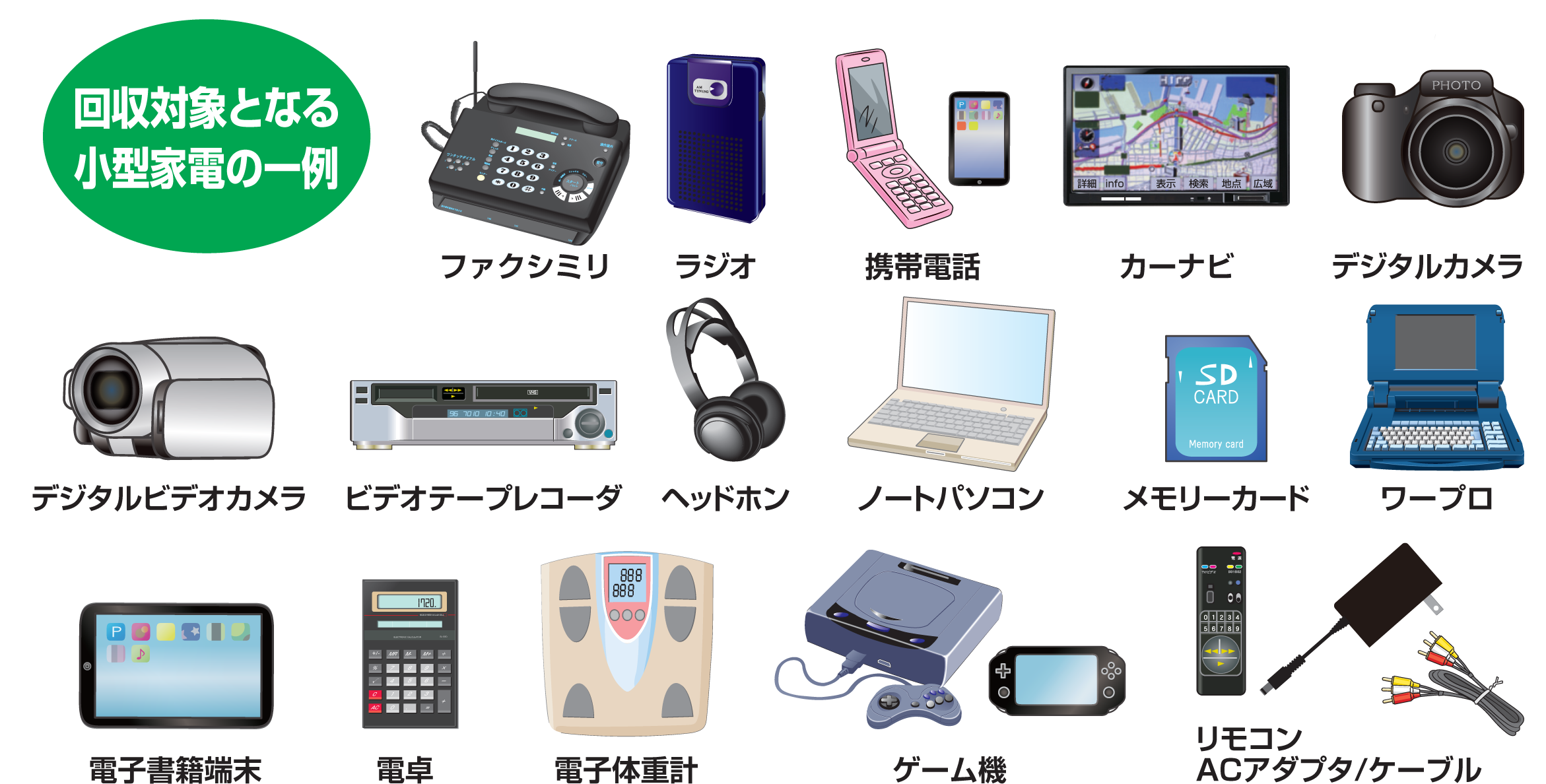 回収対象となる主な小型家電の一例