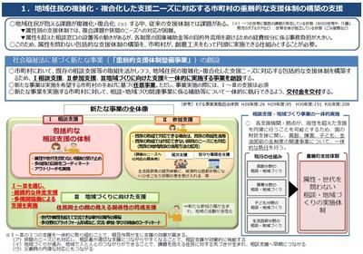 厚生労働省資料より