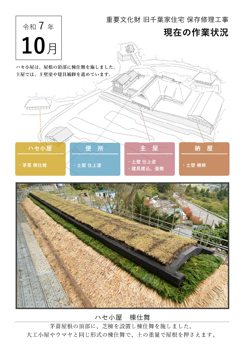 令和7年10月作業状況1