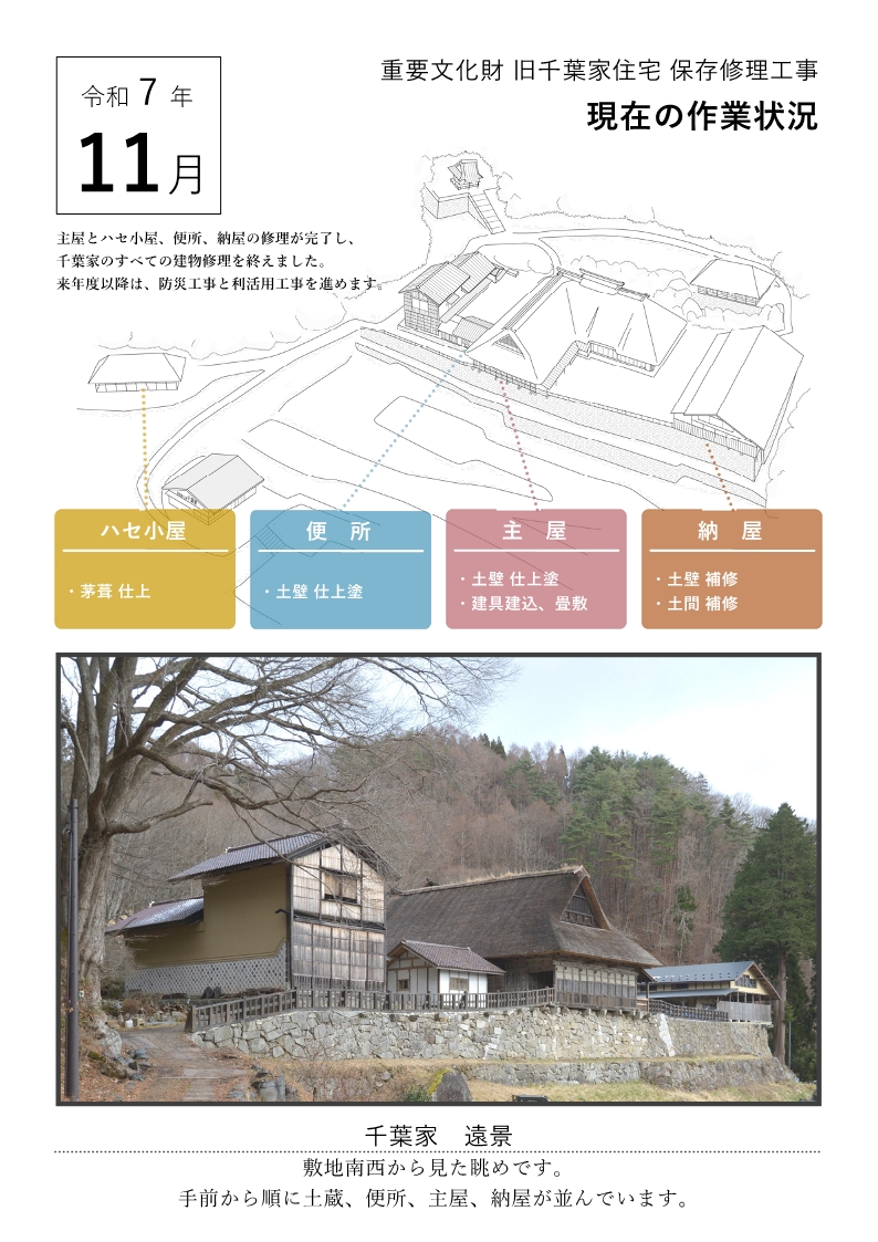令和7年11月作業状況1