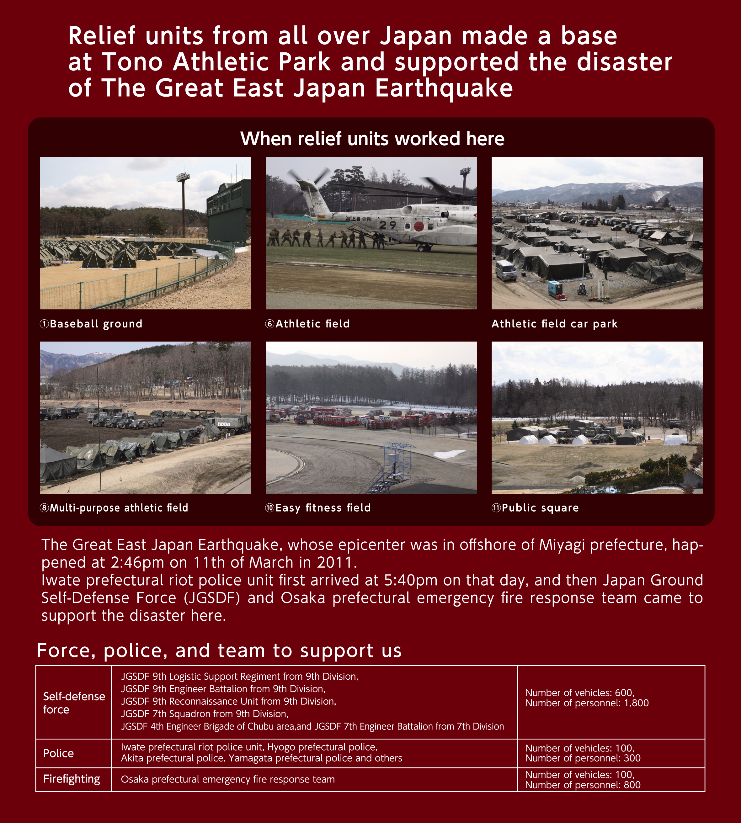Relif units from all over Japan made a base at Tono Athletic Park and supported the disaster of The Great East Japan Earthquake